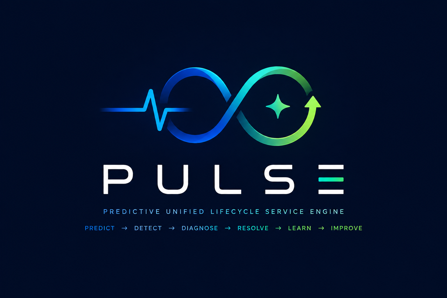 PULSE — Predictive Unified Lifecycle Service Engine